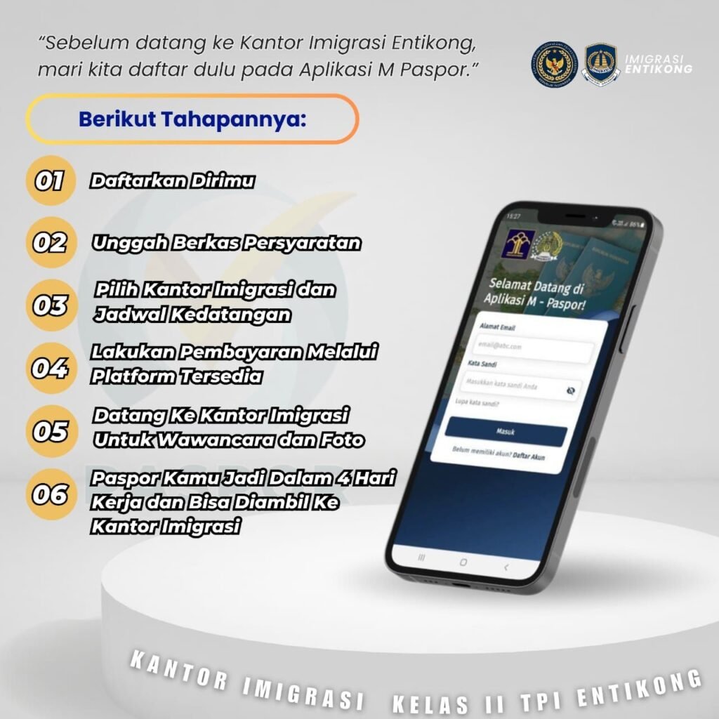 Aplikasi may Paswport